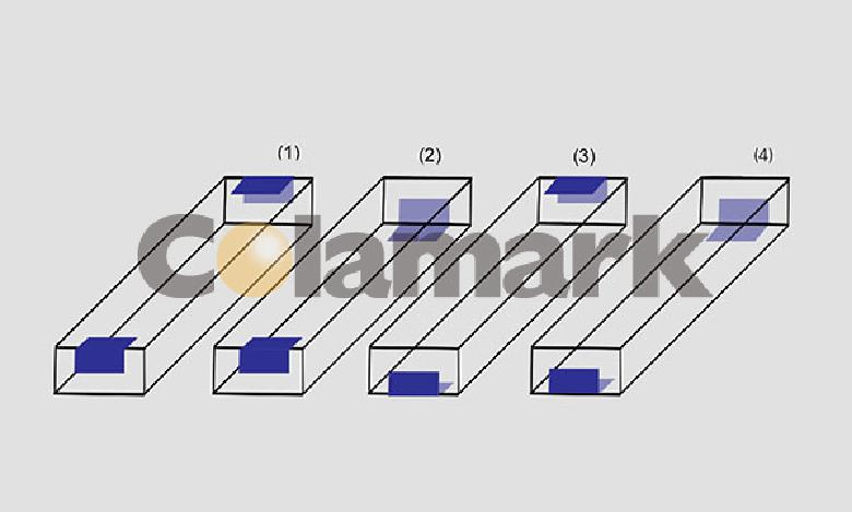 對角封口貼標(biāo)機、裹包機在產(chǎn)品防偽中的應(yīng)用